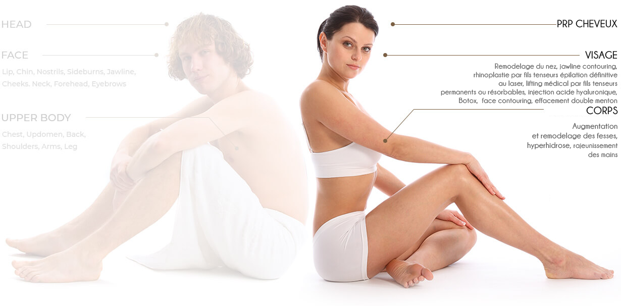 medecine esthetique paris - medecine esthetique cheveux - médecine esthétique pour femme - médecine cheveux