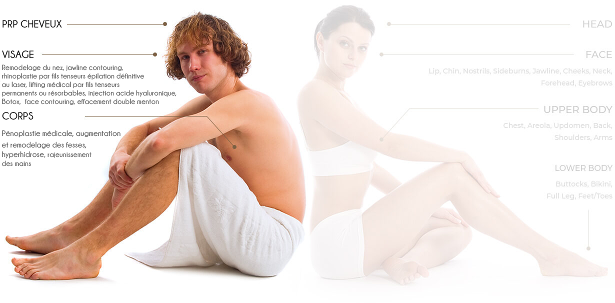 medecine esthetique - medecine esthetique cheveux - médecine esthétique pour homme - médecine cheveux